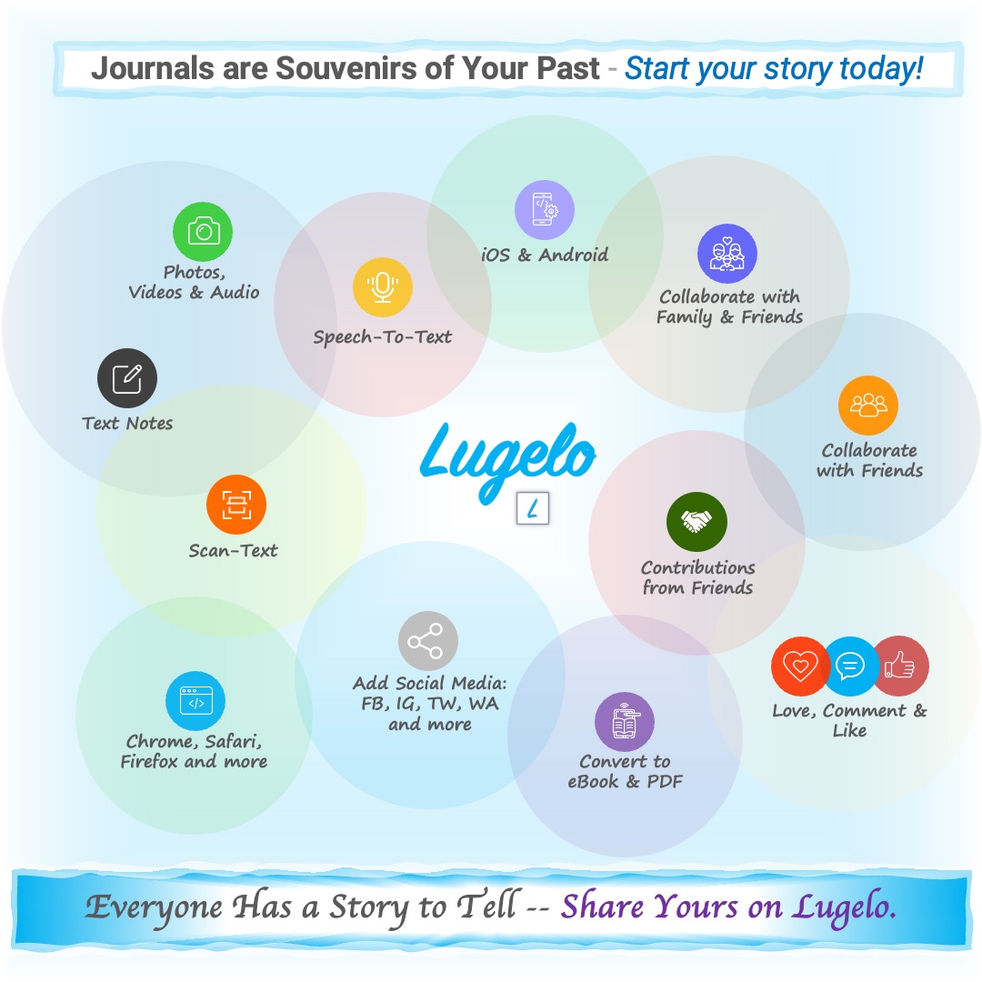 How to Start Your First Digital Journal — A Beginner’s Step-by-Step Guide