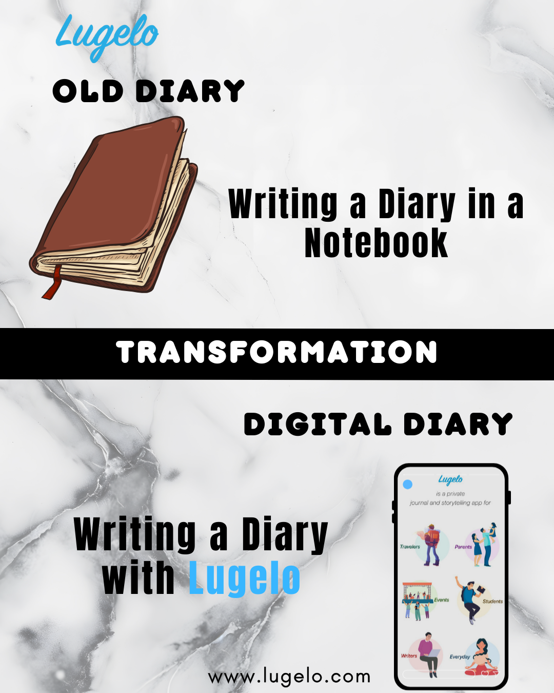 Digital Journaling vs. Paper Journaling — An Honest Side-by-Side